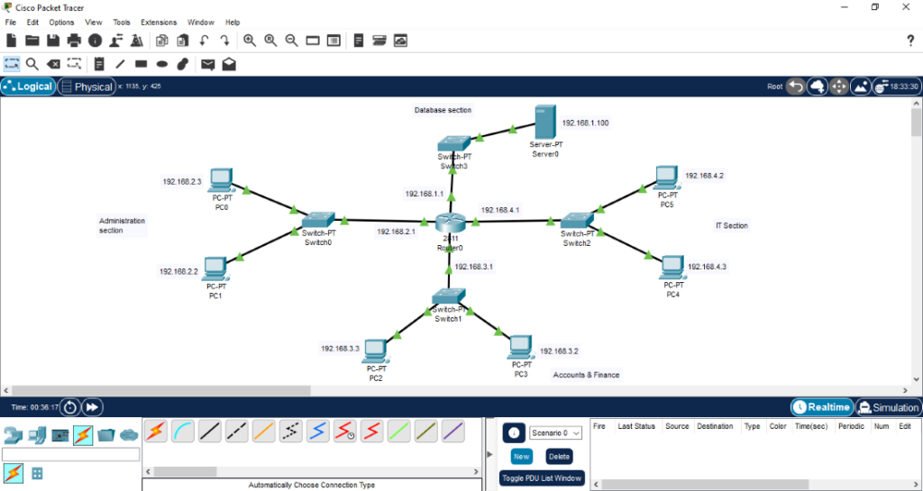 Cisco Packet Tracer 8.3.1 Crack With Key Free Download [2025]